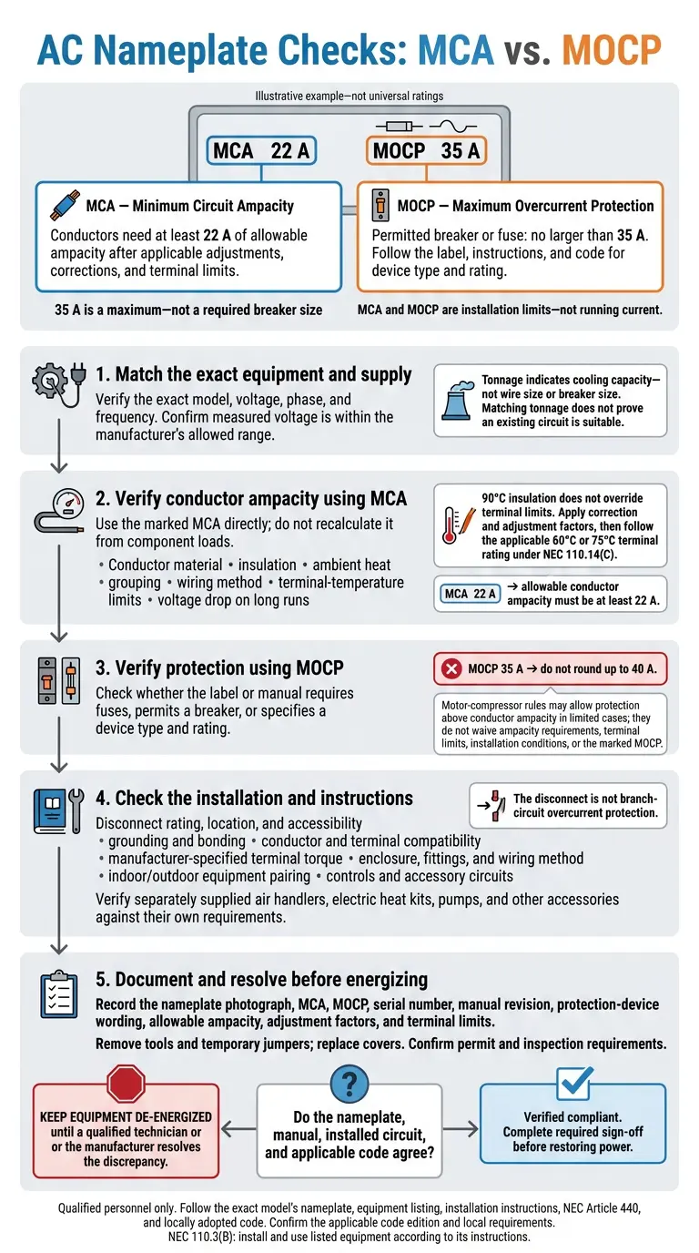 AC Nameplate Checks: MCA vs. MOCP